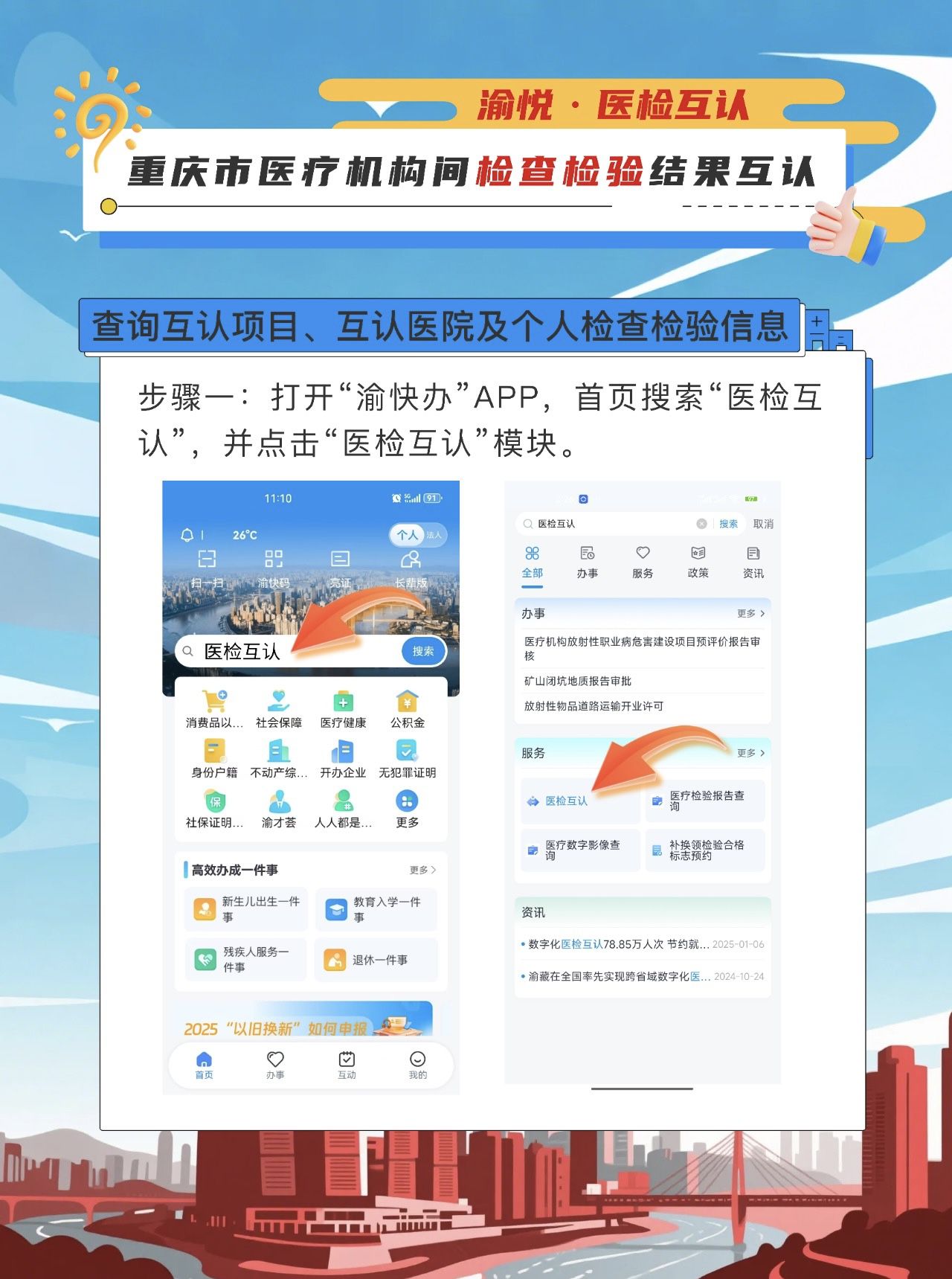 告别重复检查！“医检互认”快来了解一下吧！